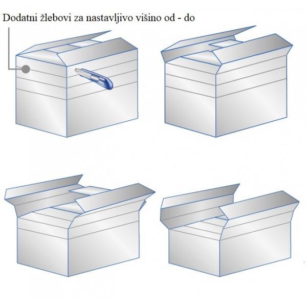 TRANSPORTNA KARTONSKA ŠKATLA trislojna